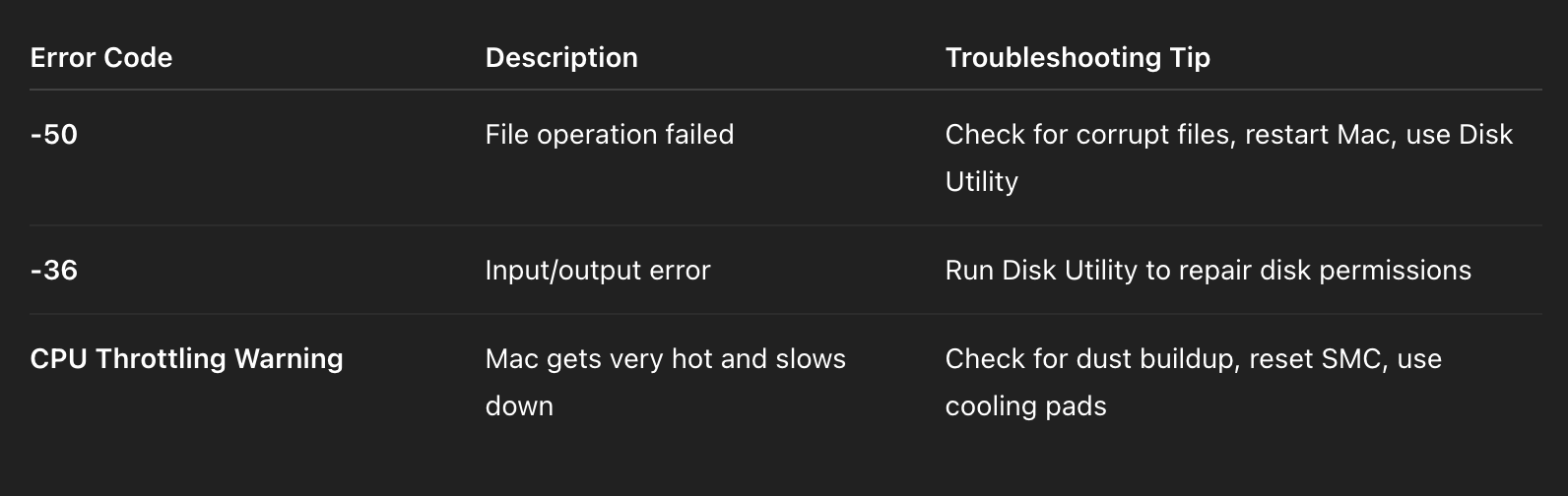Example Error Codes Related to Mac Performance